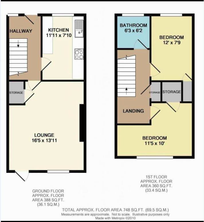 Flat Strathnairn Street in Greater London