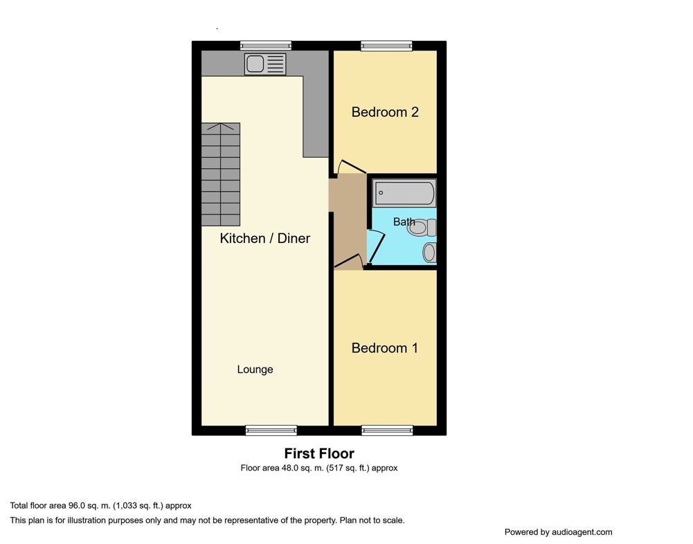 Flat Yoden Road in Peterlee