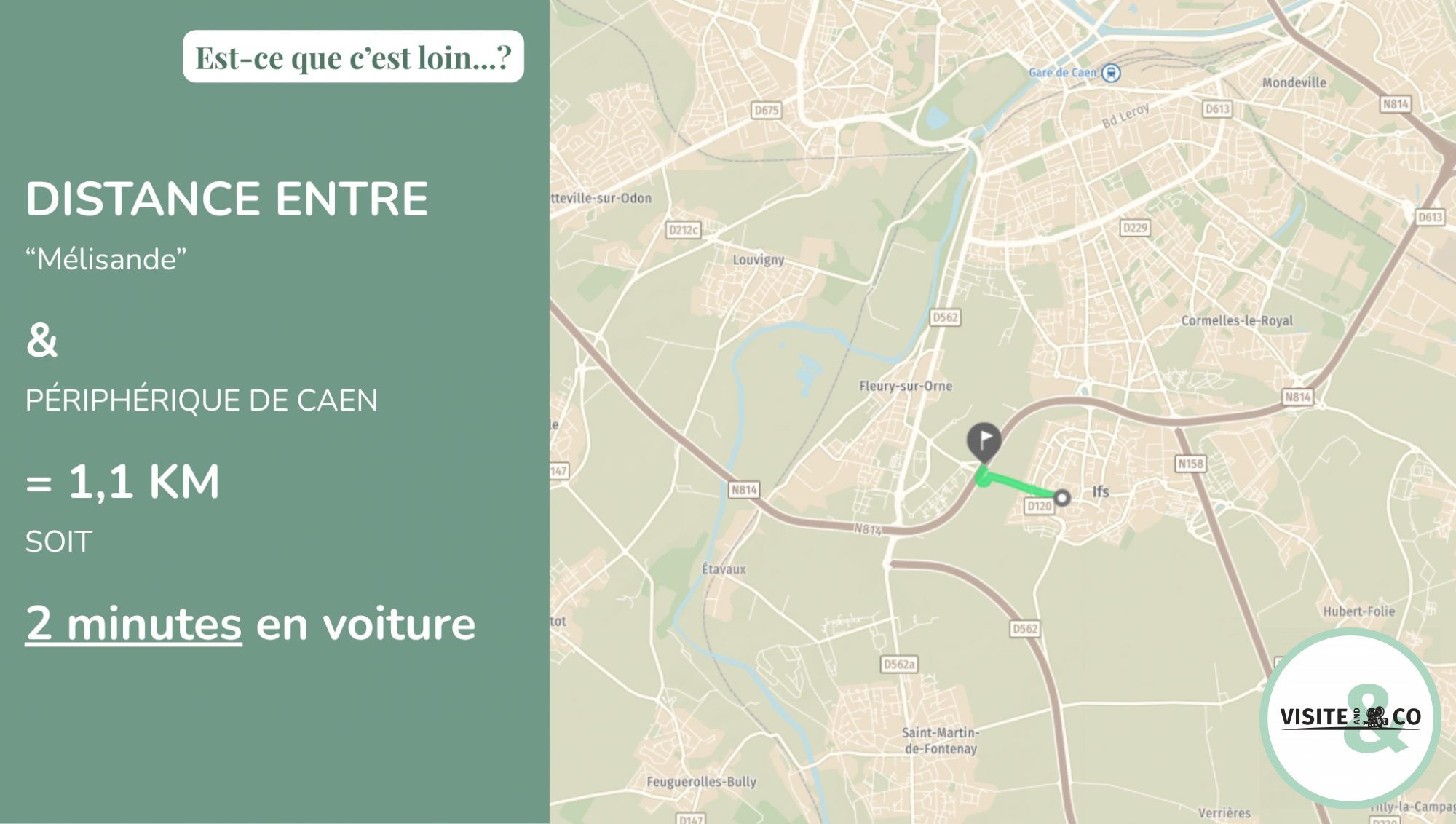 Flat Rue de Saintonge in Ifs