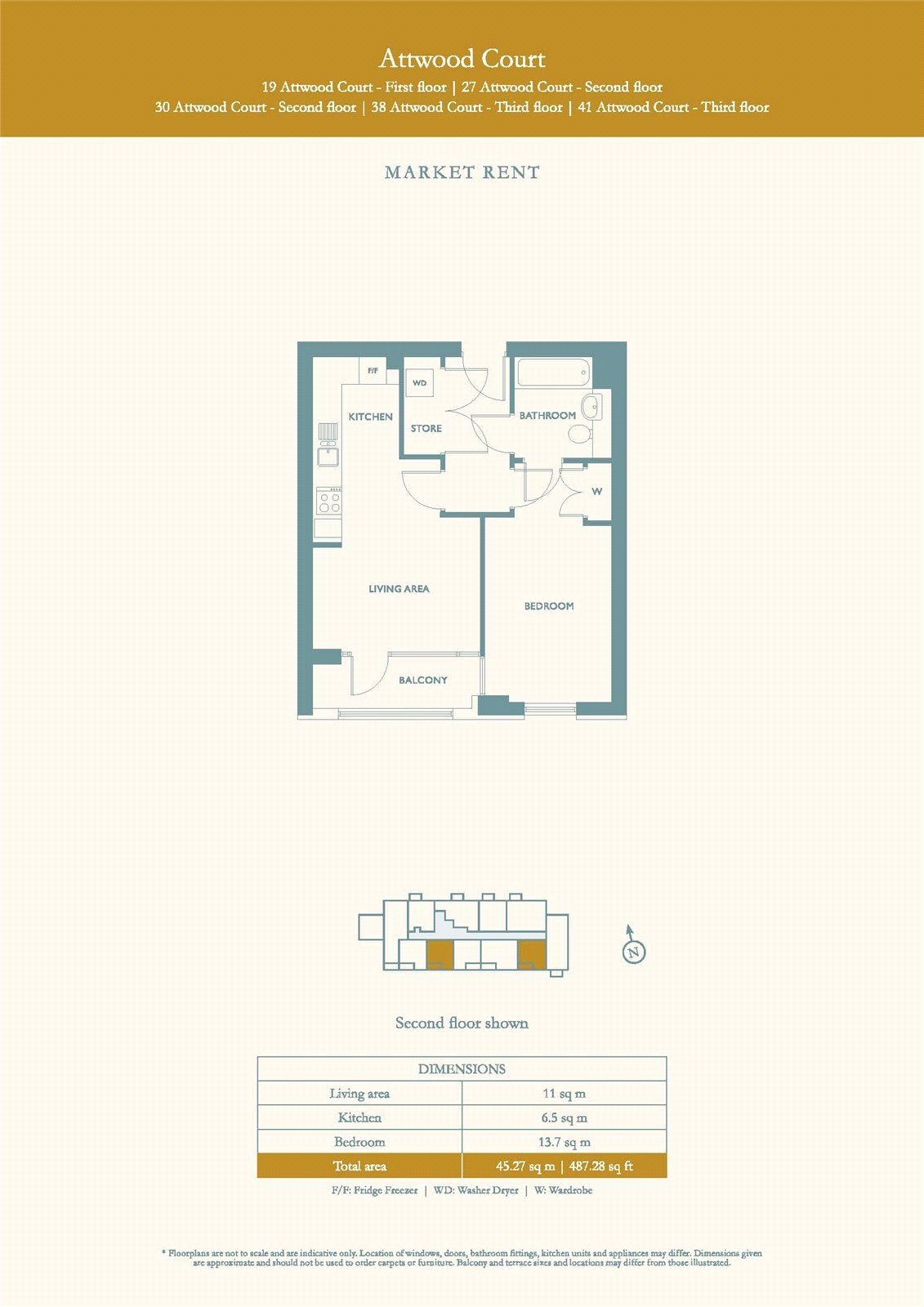 Flat Burgess Springs in Chelmsford
