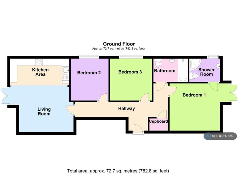 Flat Methuen Road in Bournemouth