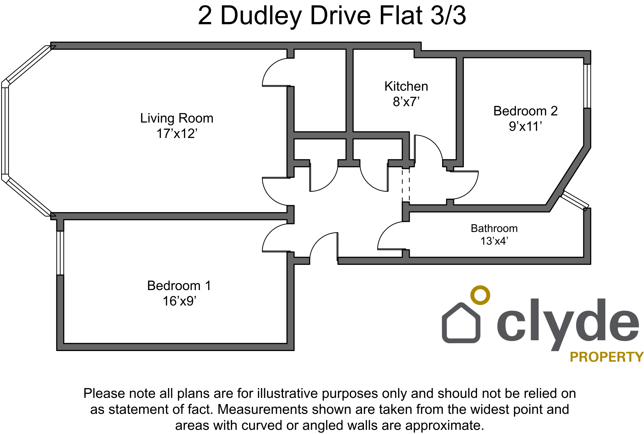 Flat Dudley Drive in Glasgow