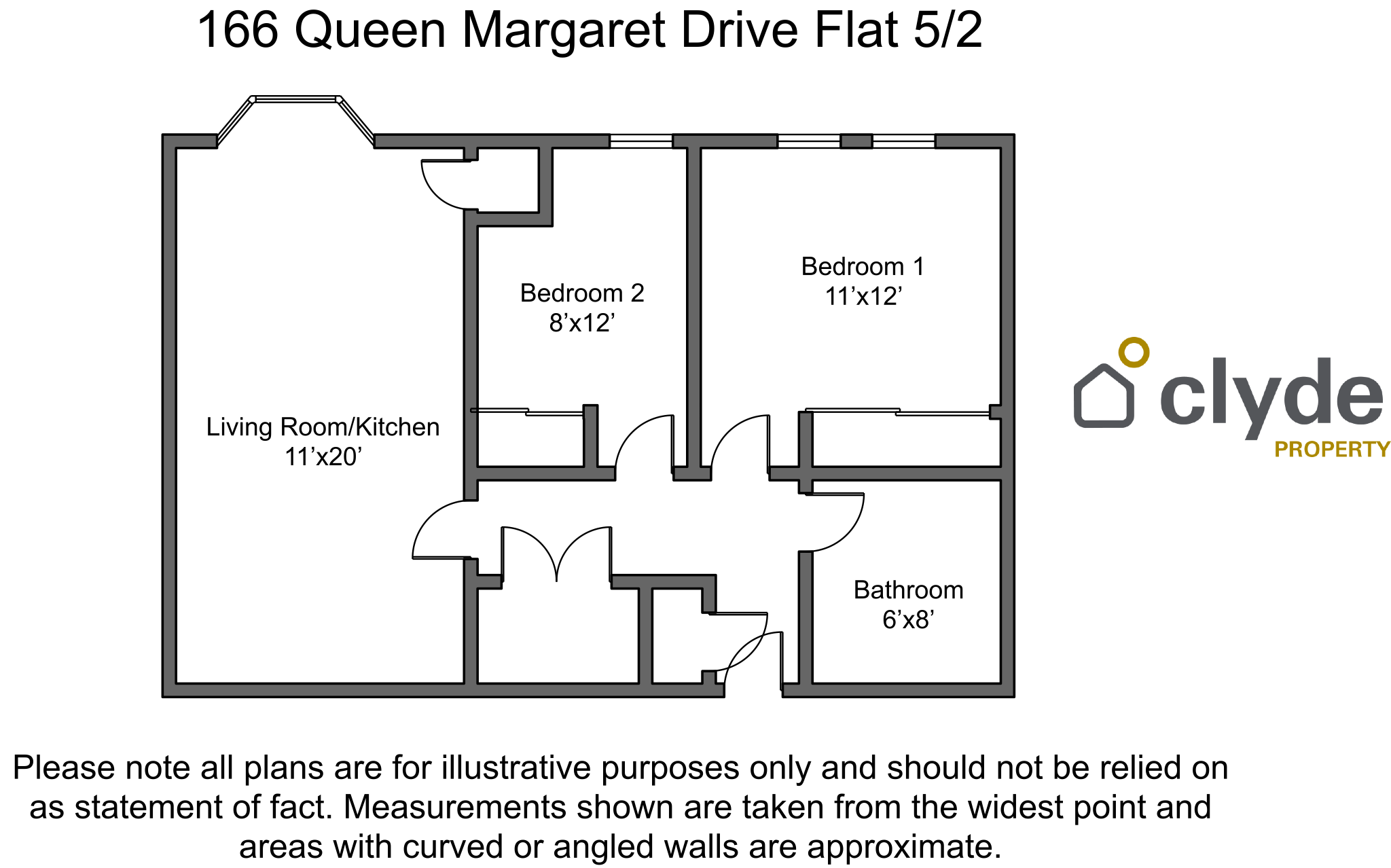 Flat Queen Margaret Drive in Glasgow