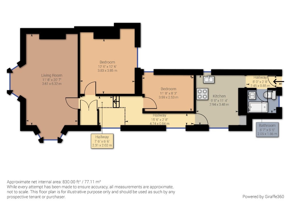 Flat Brooklands Terrace in Swansea