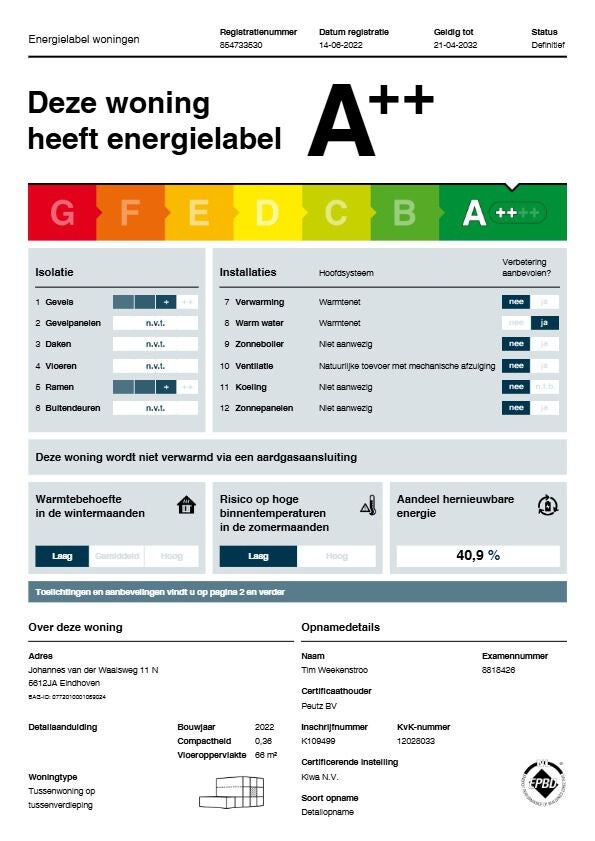 Appartement Johannes van der Waalsweg 11 N in Eindhoven