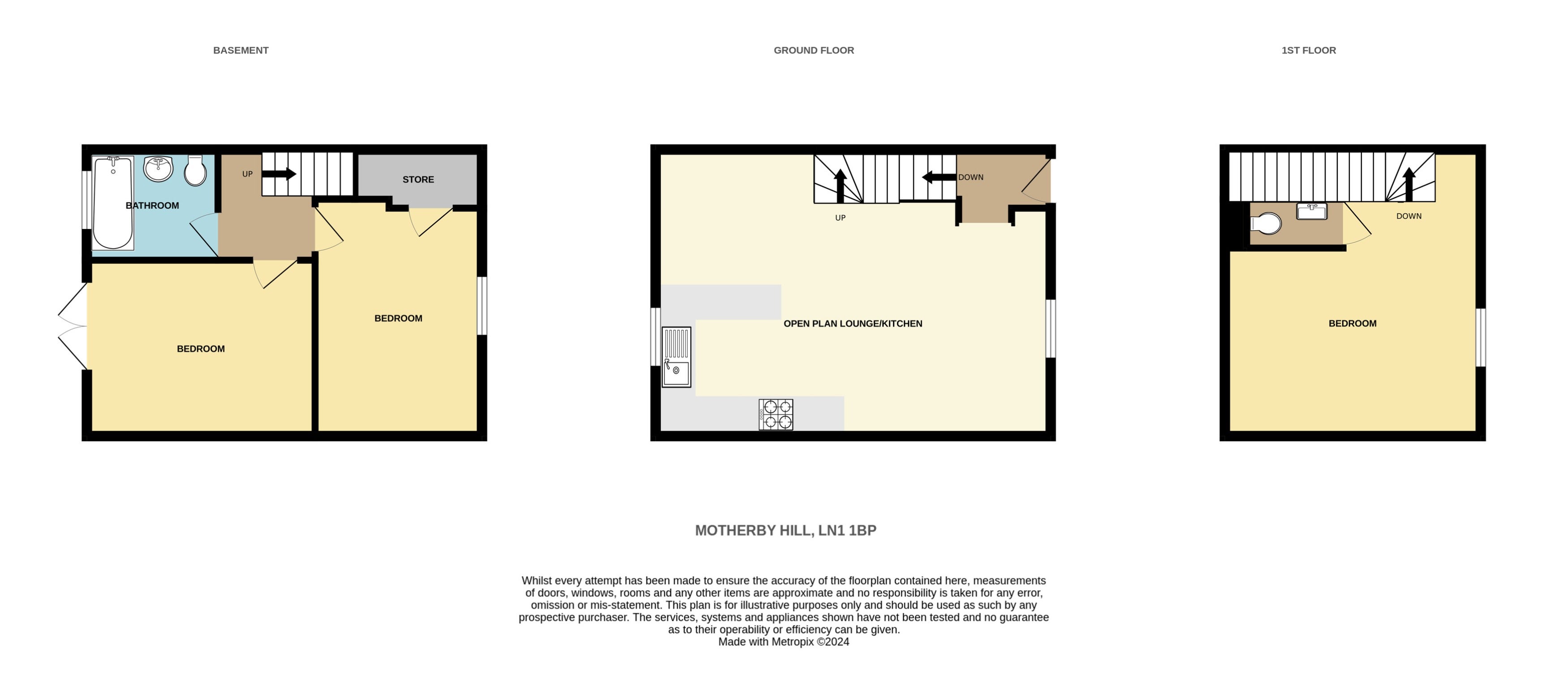 House Motherby Hill in Lincoln