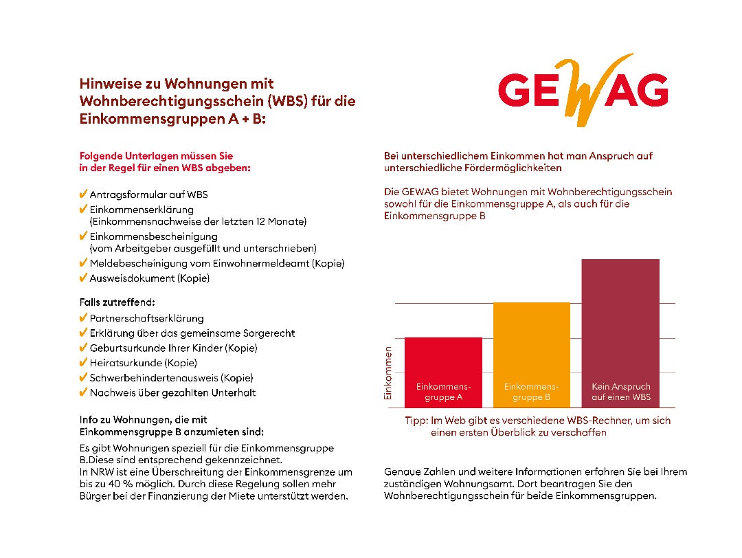 Wohnung Brunnengasse in Remscheid