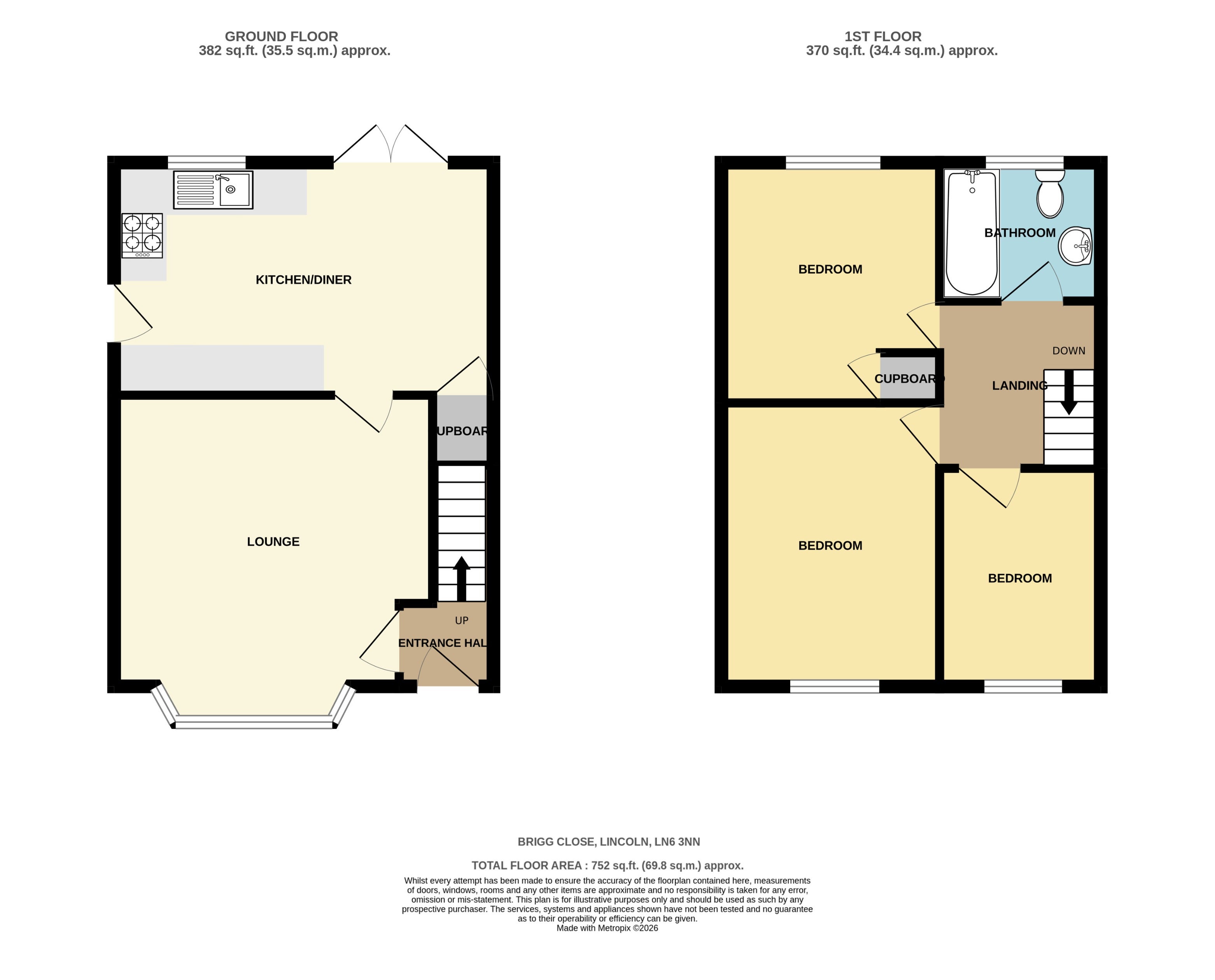 House Brigg Close in Lincoln