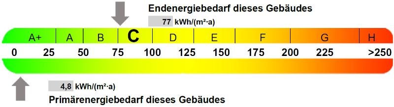 Wohnung Saalering in Halle (Saale)