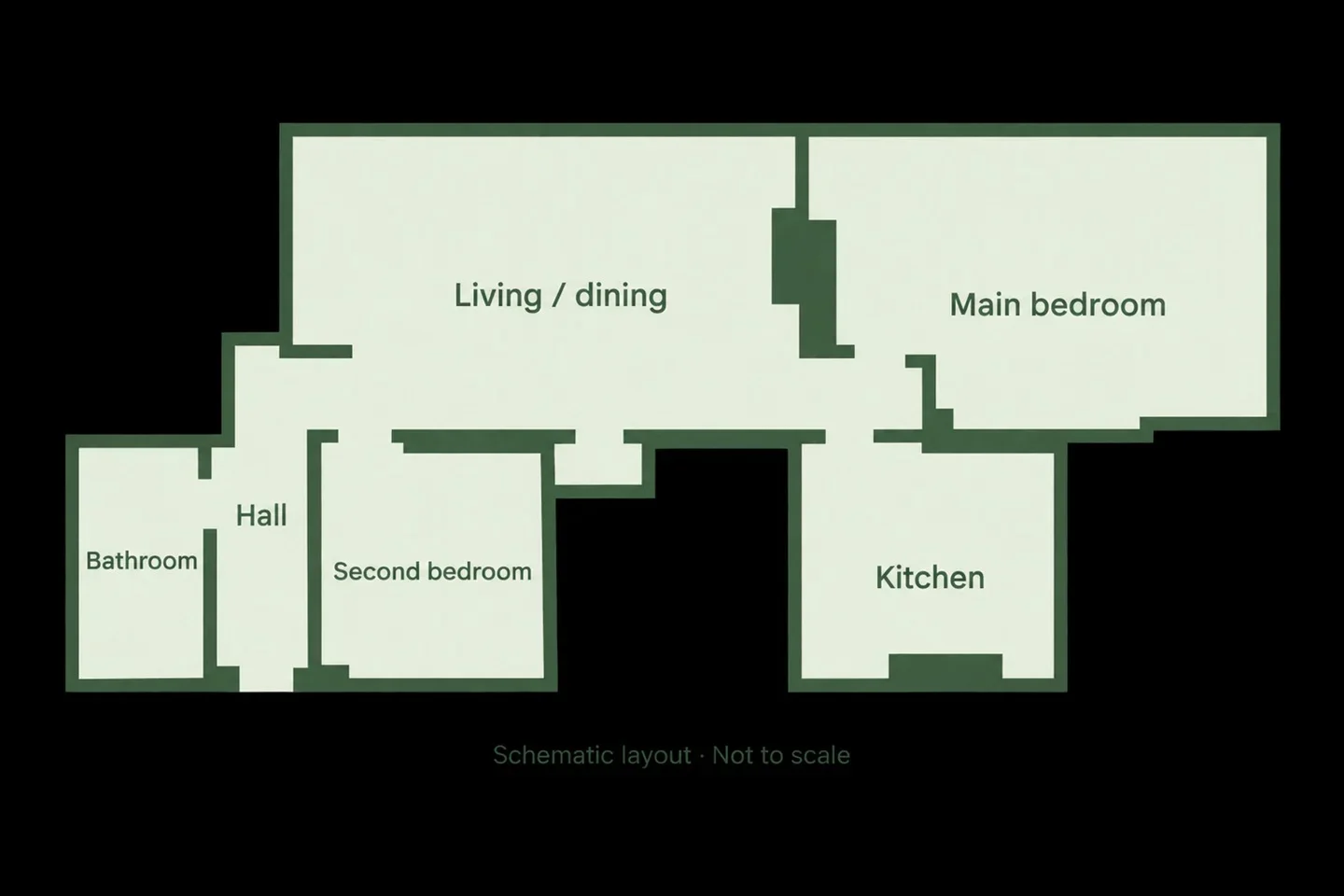 Flat Kennington Oval in Greater London