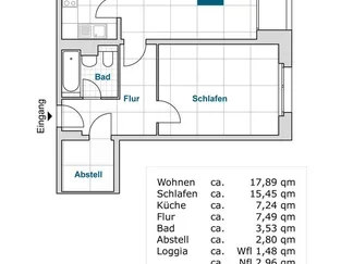Wohnung Rottwerndorfer Straße in Dresden