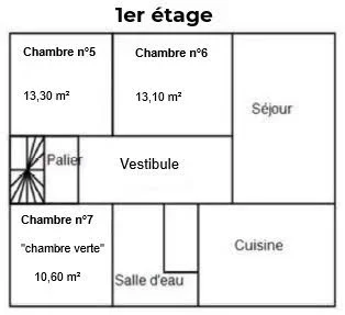 Maison Avenue Jean Chaubet à Toulouse