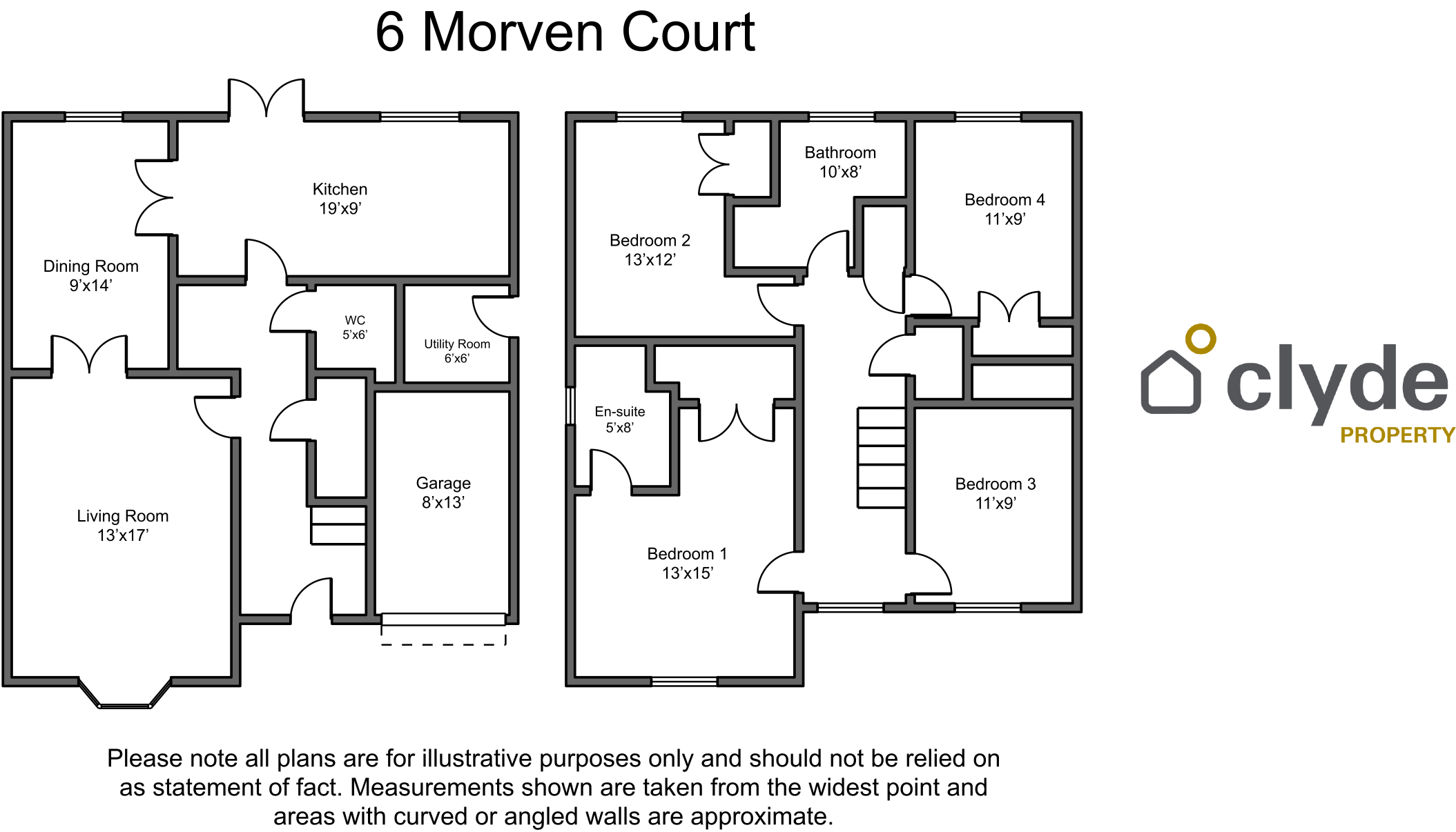 House Morven Court in Bearsden