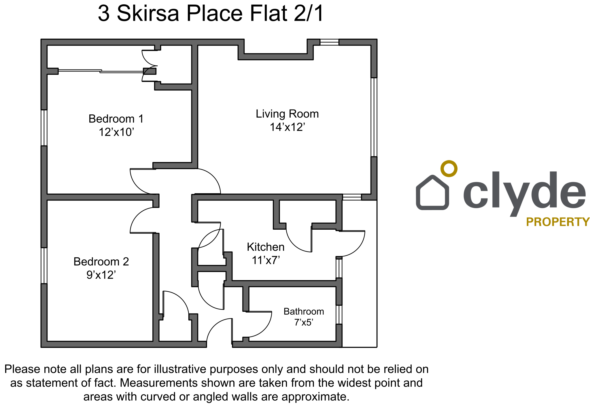Flat Skirsa Place in Glasgow