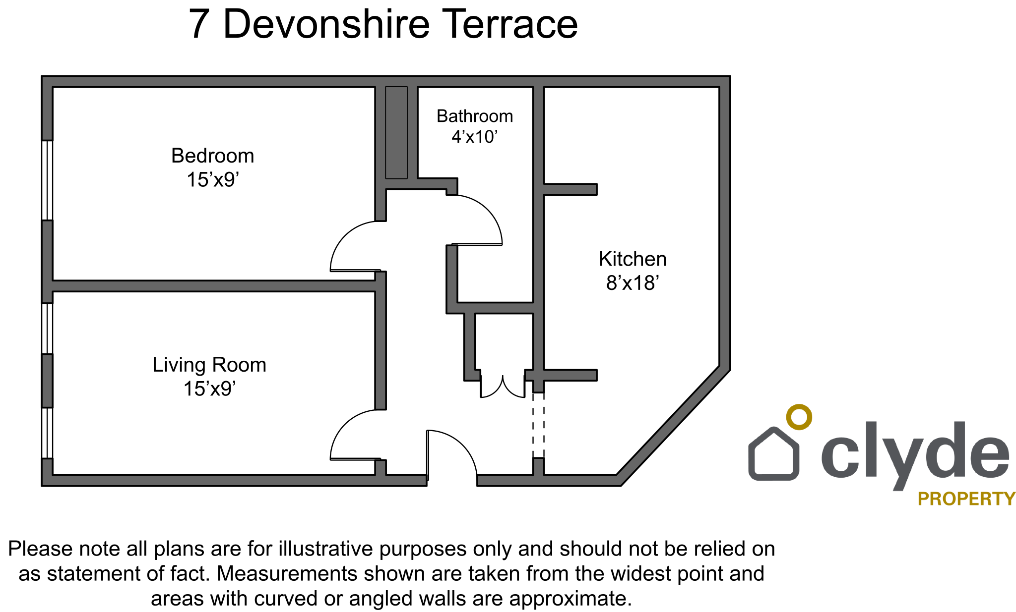 Flat Devonshire Terrace in Glasgow