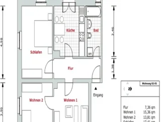 Wohnung Zeunerstraße in Dresden