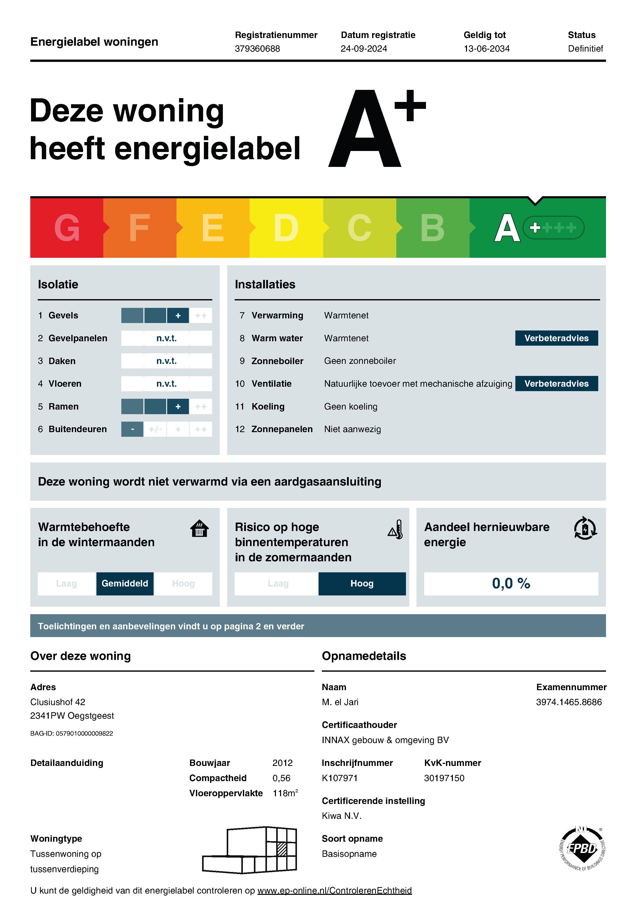 Appartement Clusiushof 42 in Oegstgeest