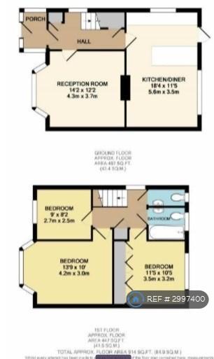 House Kenton Lane in Greater London
