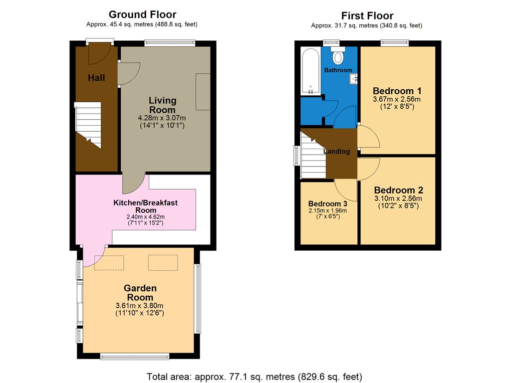House Royal Oak Court in North Kesteven