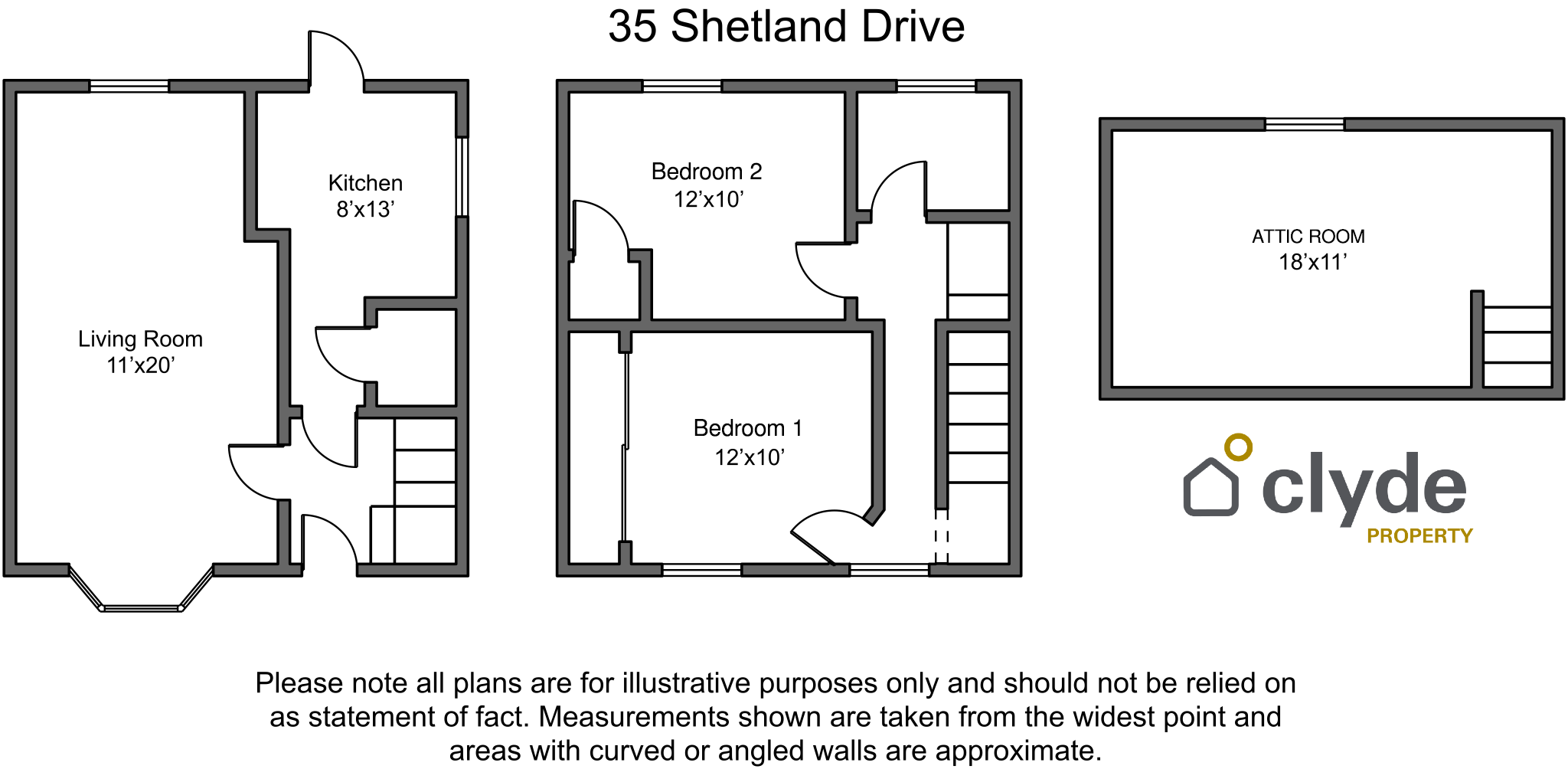 House Shetland Drive in Glasgow