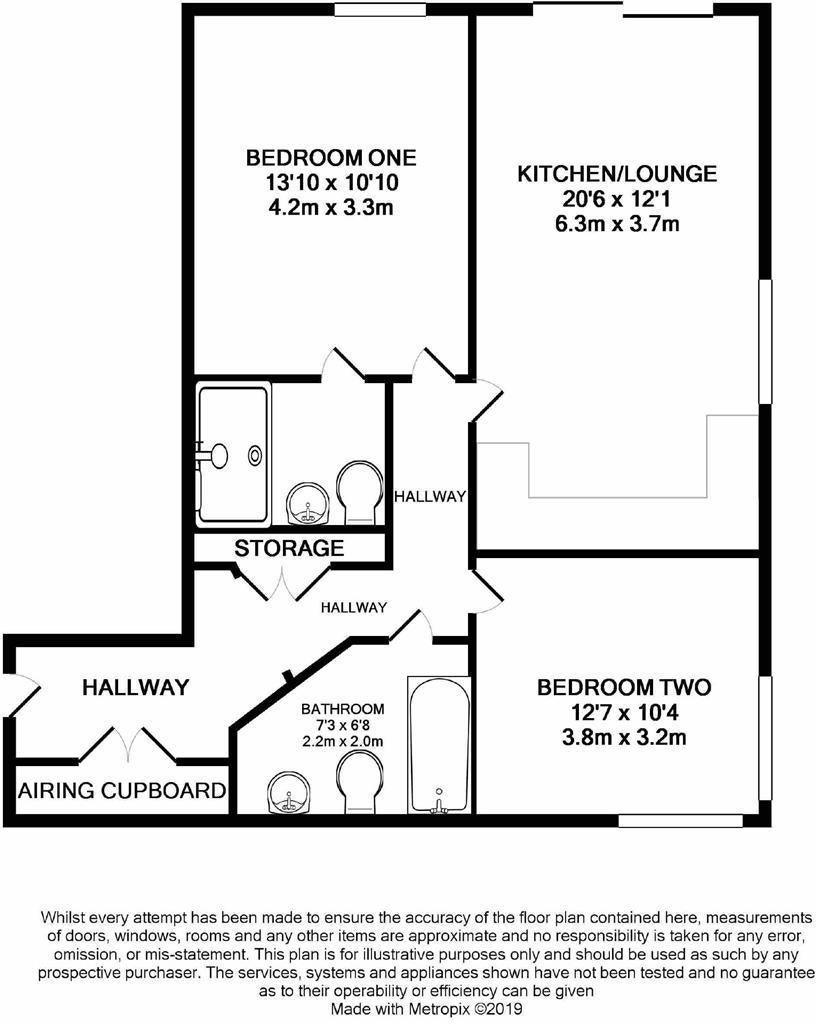 Flat Kiln Close in Gloucester